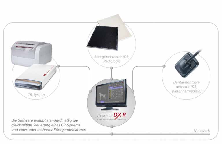 Akquisitions-Befundsoftware-Roentgenbilder2-vet2-DE