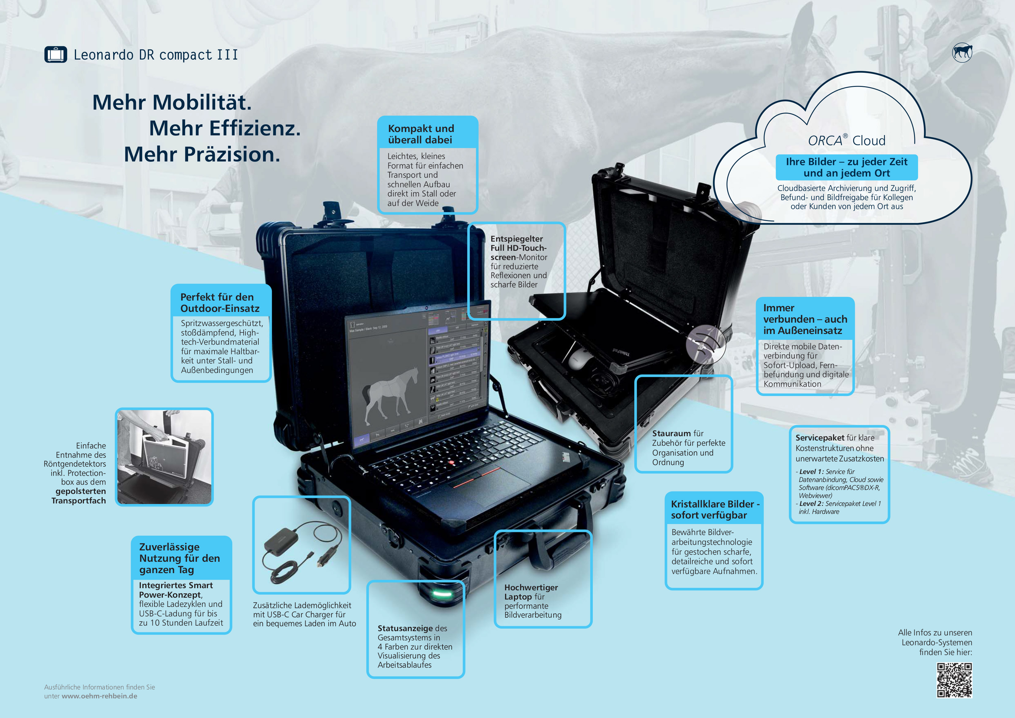 Alle Vorteile des Leonardo DR compact III