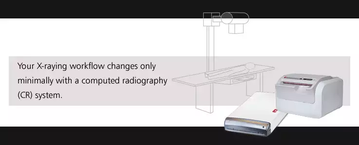 CR Xray units - Digital Radiology using cassettes with imaging plates